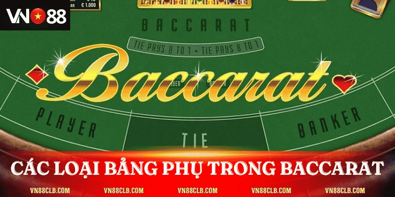 cac-loai-bang-phu-trong-baccarat