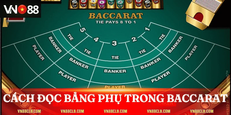 cach-doc-bang-phu-trong-baccarat-chi-tiet